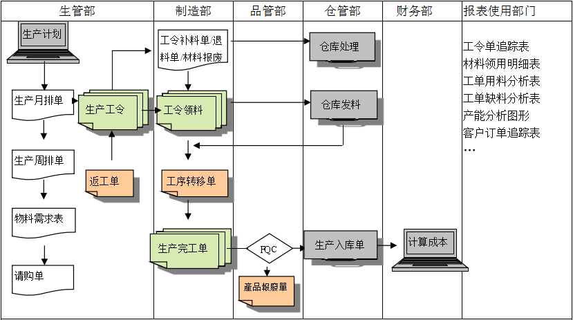 生产制造押球官网平台-押球(中国)一站式服务平台
