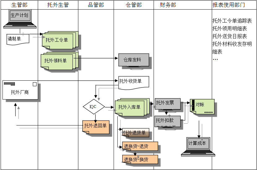 押球官网平台-押球(中国)一站式服务平台
