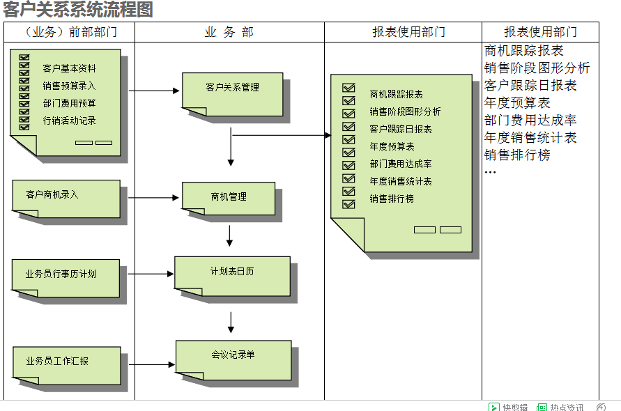 　押球官网平台-押球(中国)一站式服务平台
的具体操作步骤是怎样的