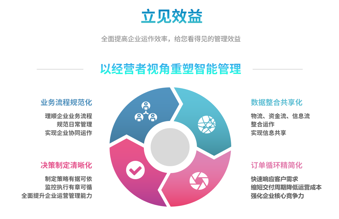 押球官网平台-押球(中国)一站式服务平台
