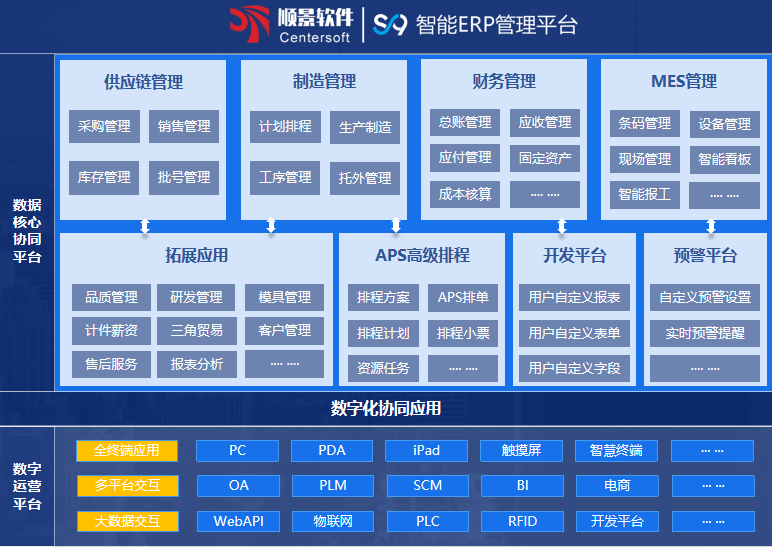 顺景S9 押球官网平台-押球(中国)一站式服务平台
顺景S9 押球官网平台-押球(中国)一站式服务平台